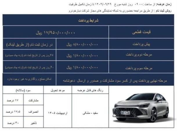شرایط جدید فروش سابرینا U5 با قیمت جدید